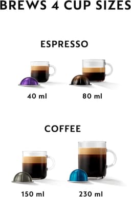 Nespresso De'Longhi ENV90 B0BSV5WCZV