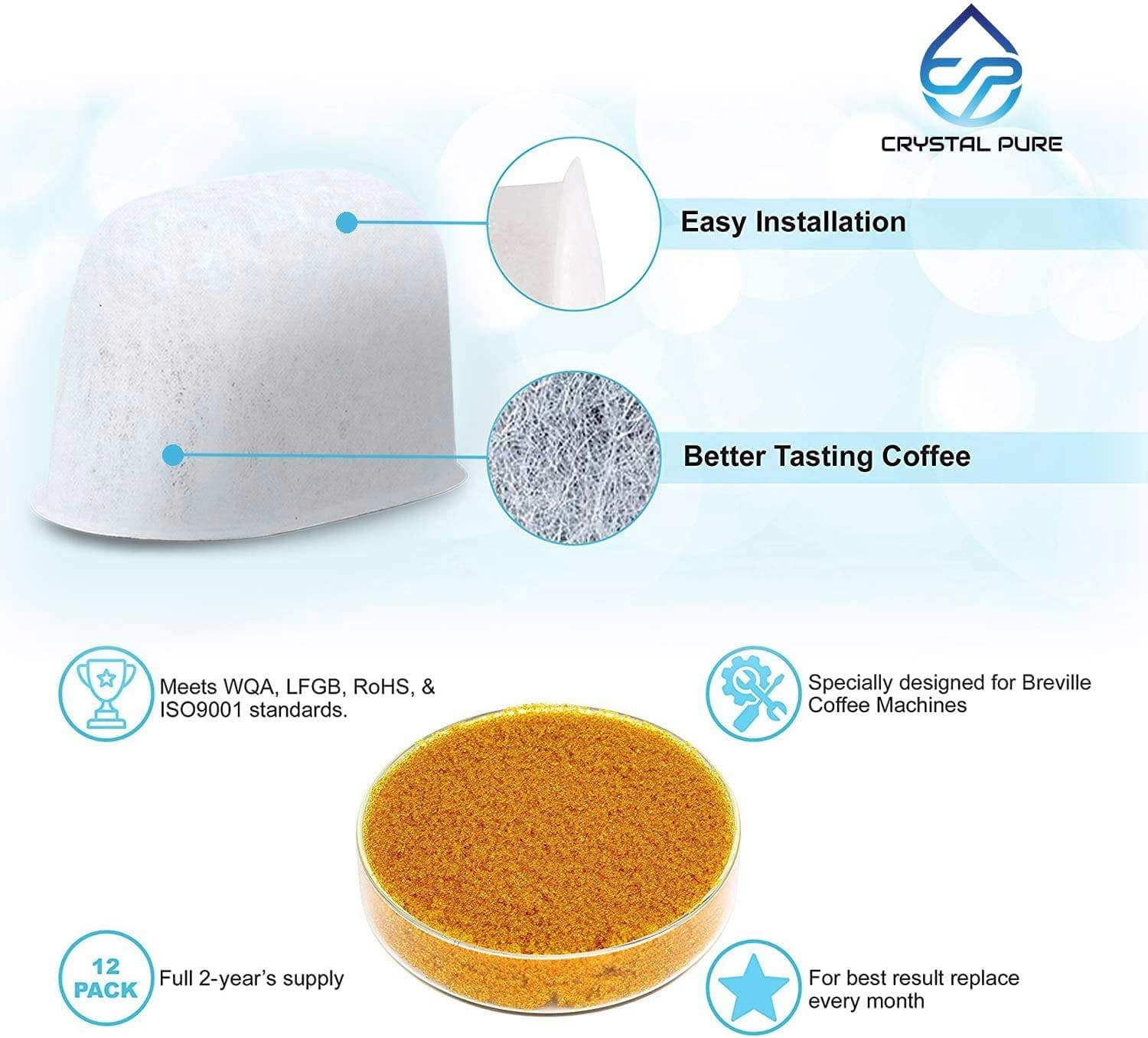 12-Pack Water Filters for Breville