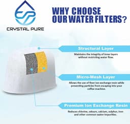 12-Pack Water Filters for Breville